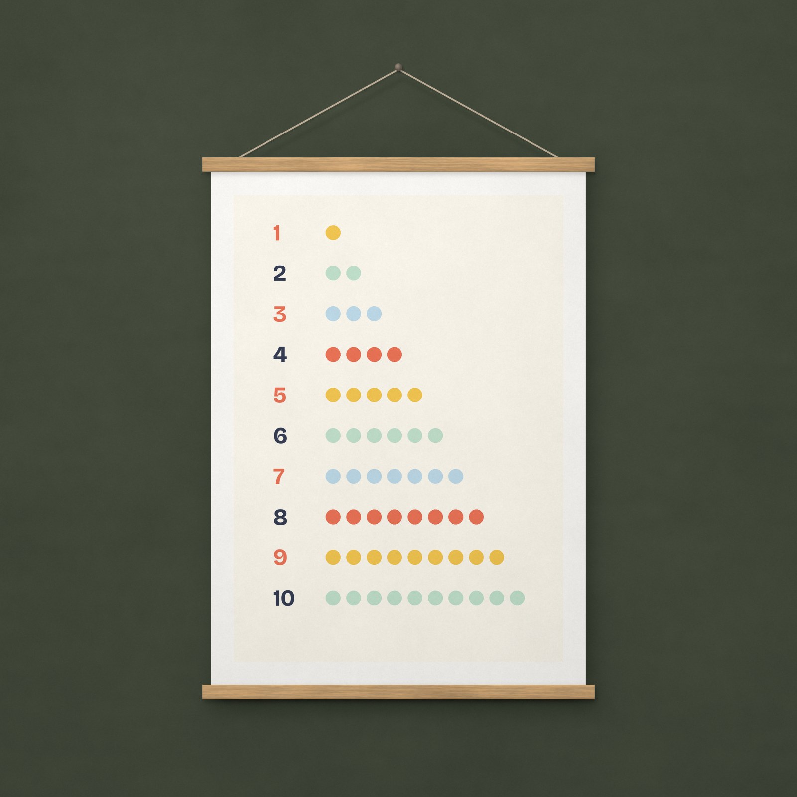 Numbers Print – A4