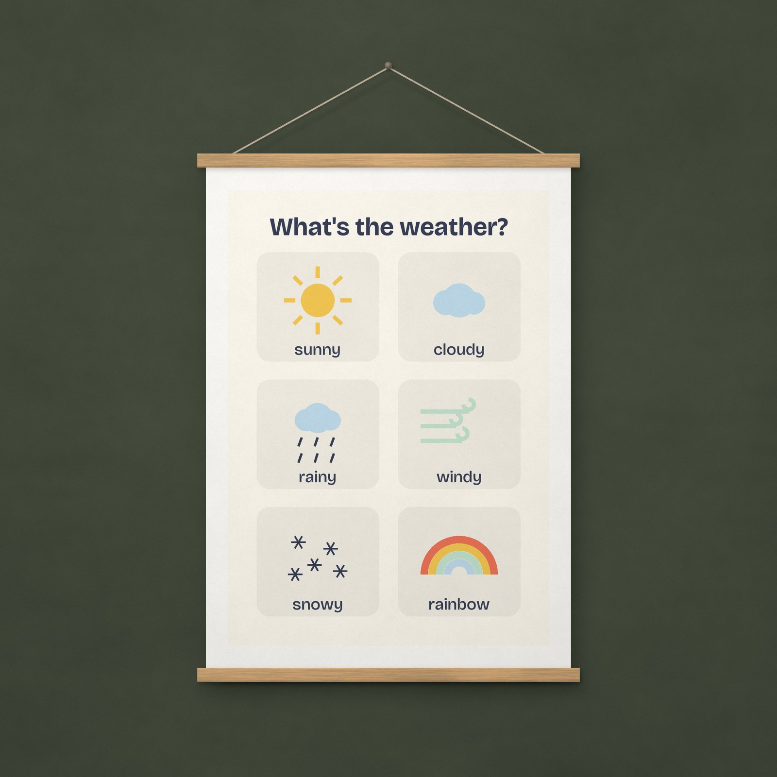 Weather Print – A4